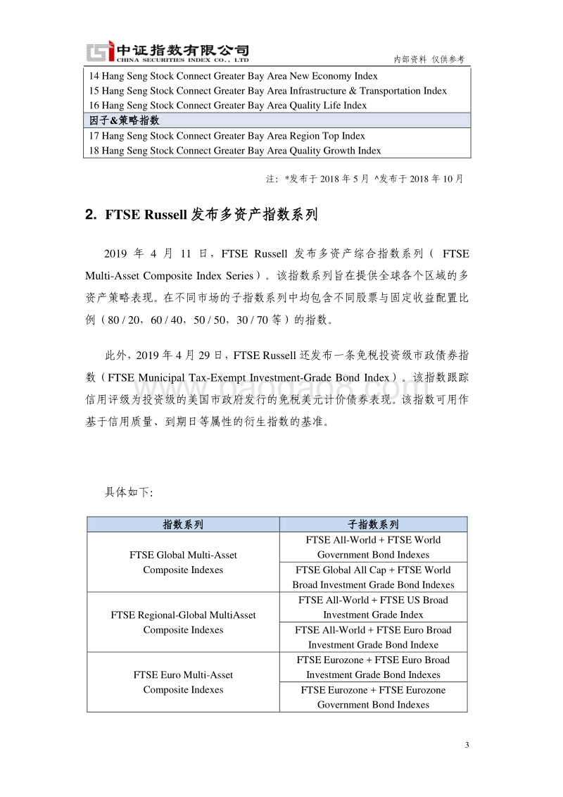 2019年4月国际指数动态.pdf_第4页