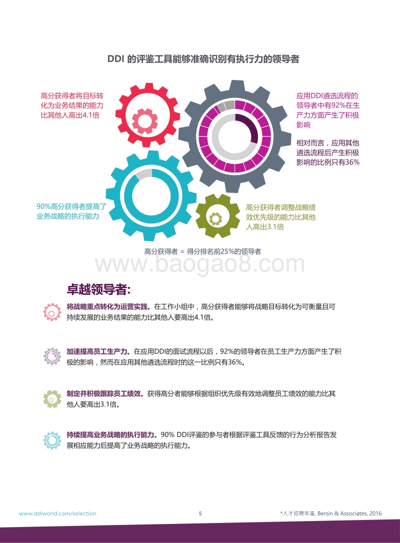 遴选高效领导者的科学方法.pdf_第5页