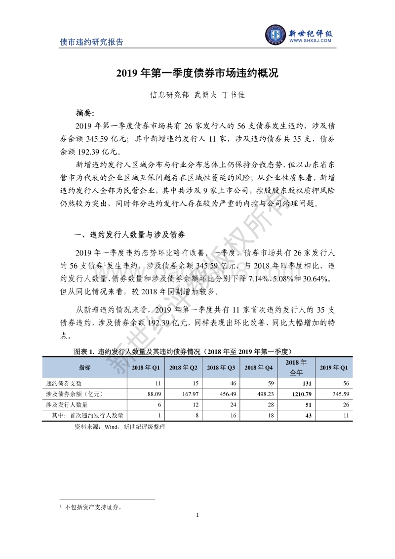 2019年第一季度债券市场违约概况.pdf_第1页