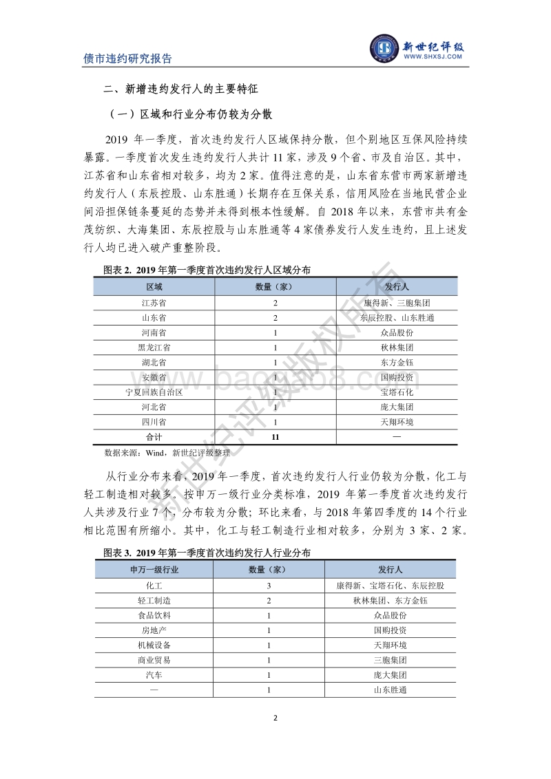 2019年第一季度债券市场违约概况.pdf_第2页