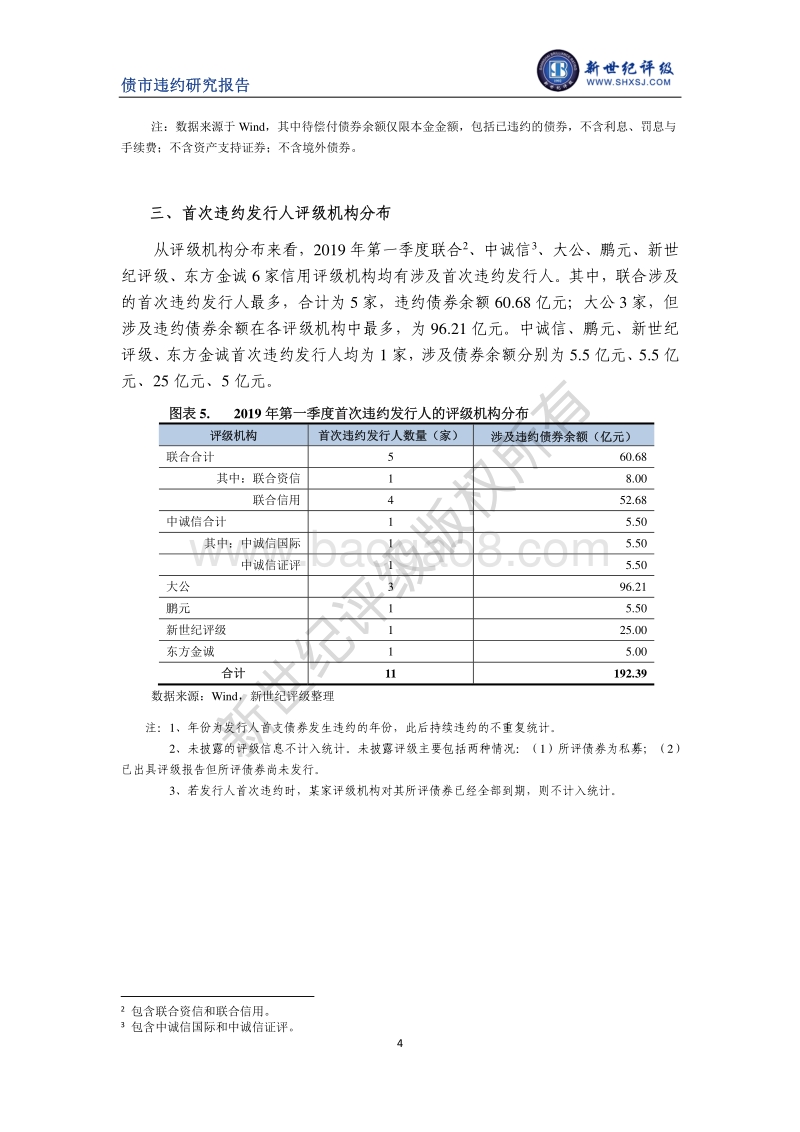 2019年第一季度债券市场违约概况.pdf_第4页