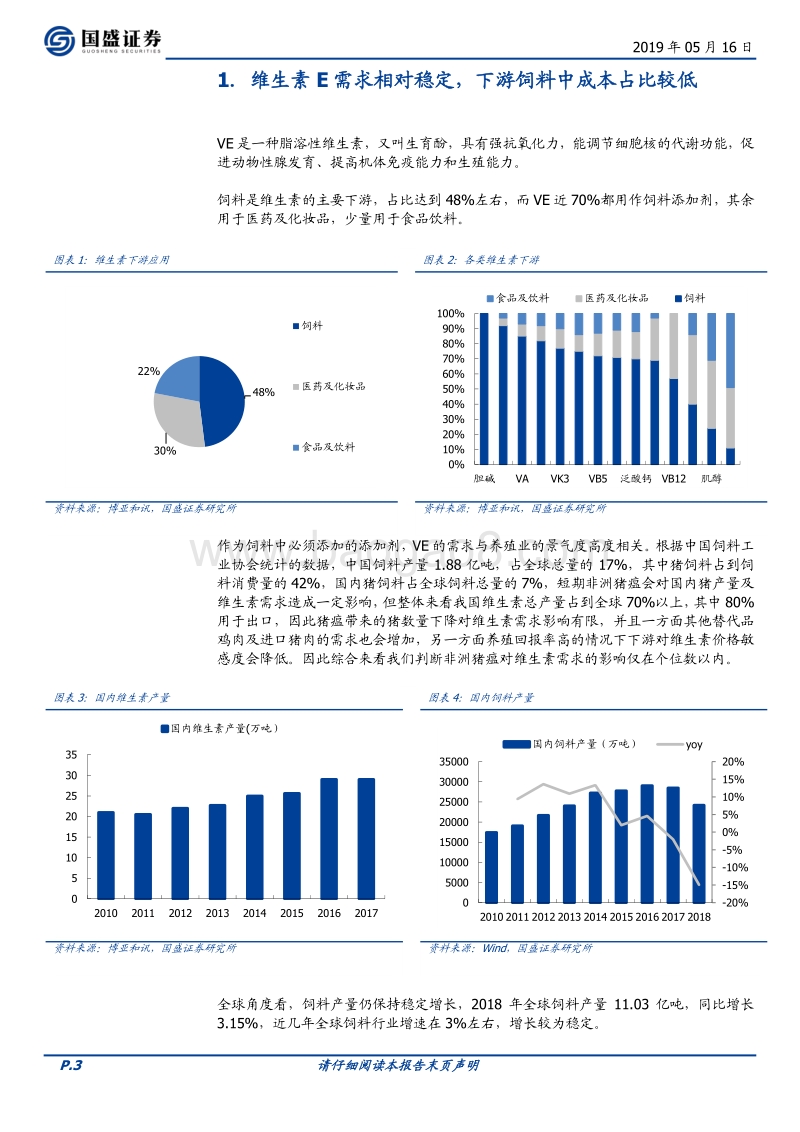 化工行业深度：VE行业拐点出现，价格有望走出低迷(1).pdf_第3页