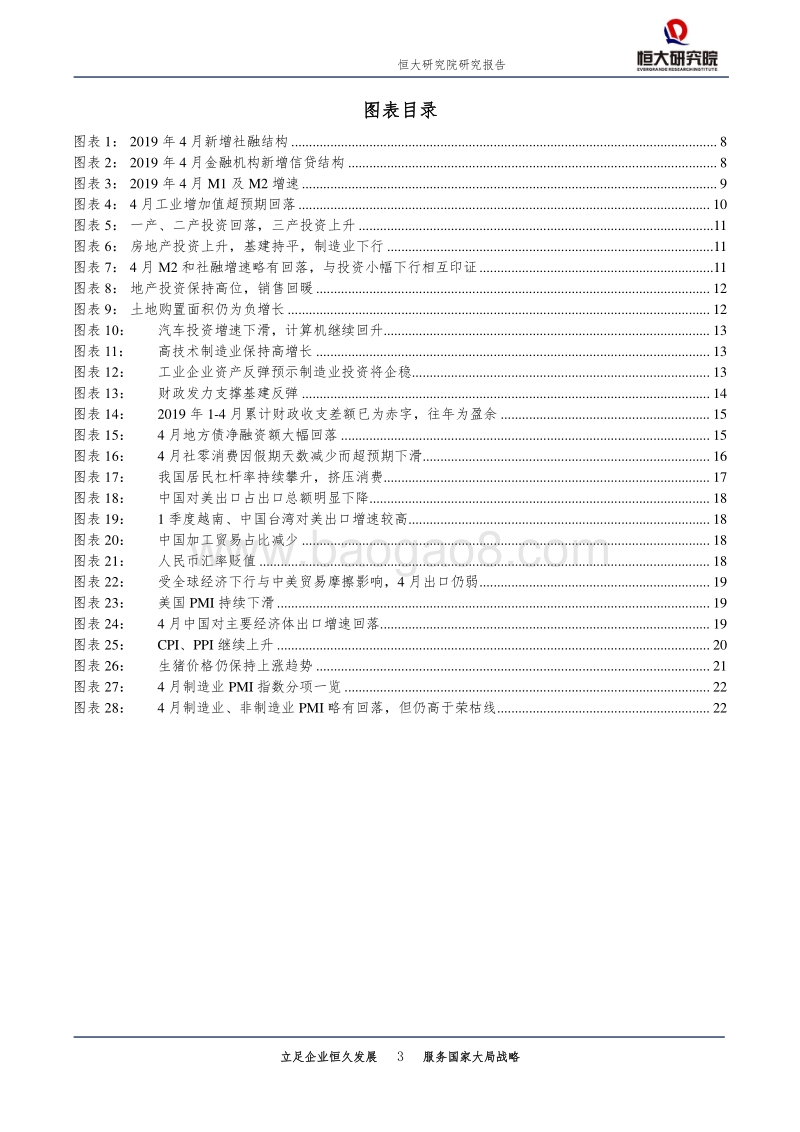 全面解读4月经济金融数据：乱云飞渡仍从容.pdf_第3页