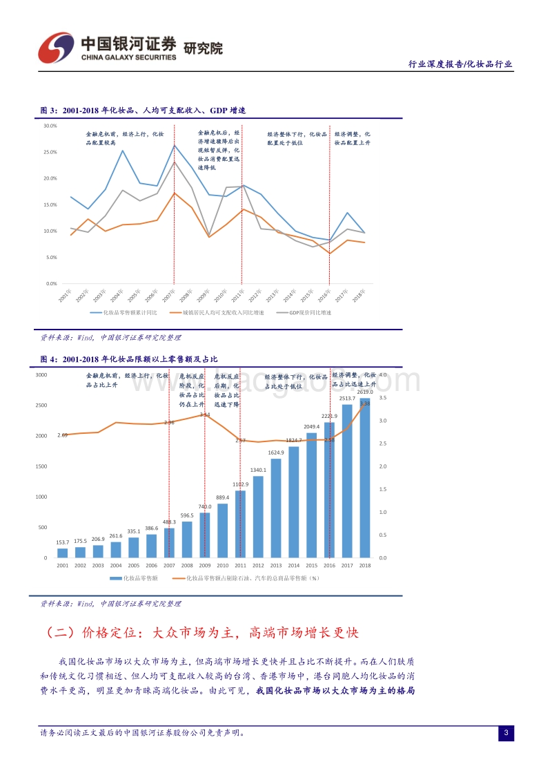 如何看待高速成长中的中国化妆品业.pdf_第4页