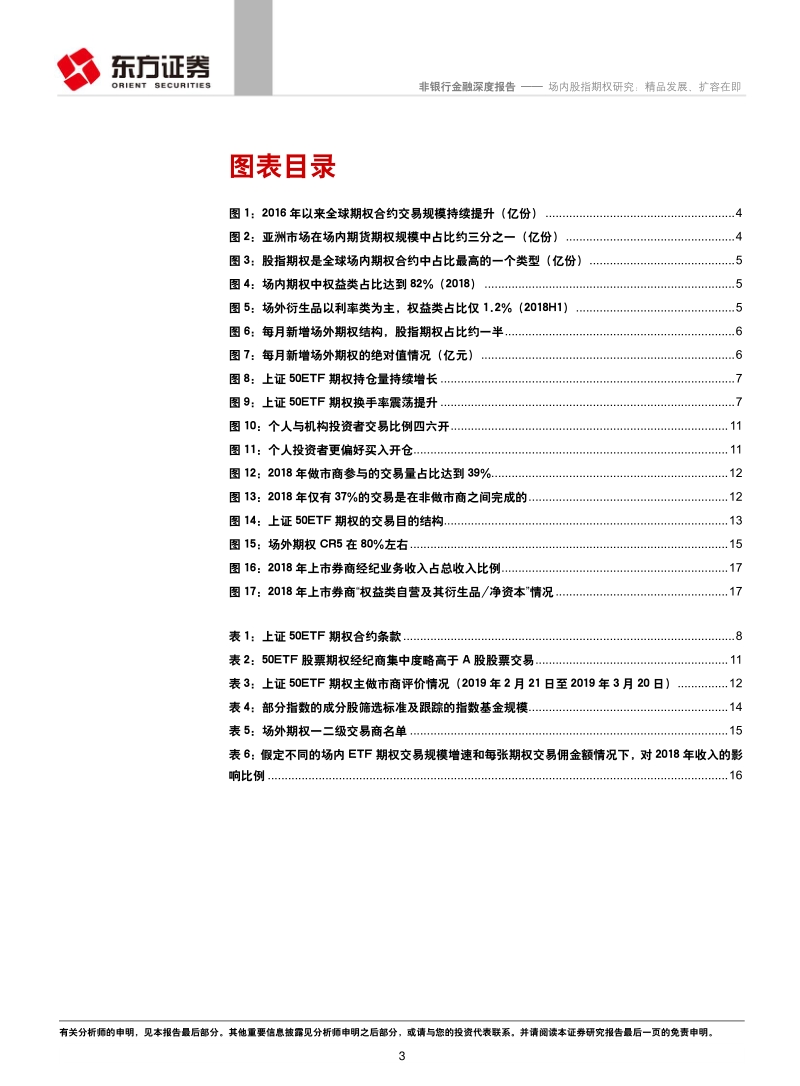 场内股指期权研究：精品发展、扩容在即.pdf_第3页