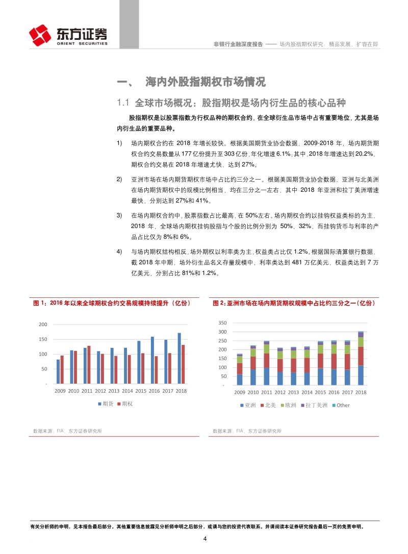 场内股指期权研究：精品发展、扩容在即.pdf_第4页