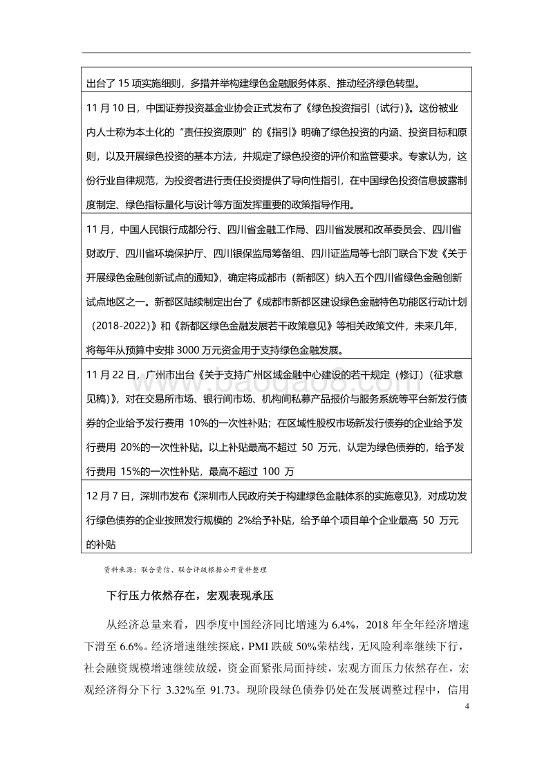 2018年四季度联合中国绿色债券信用指数解读.pdf_第5页