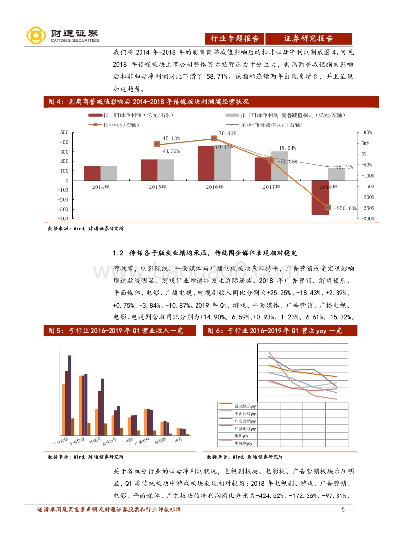 传媒行业2018年年报及2019年一季报分析.pdf_第5页