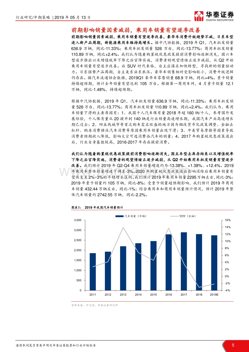 2019汽车行业中期策略：否极泰来，复苏有望.pdf_第5页