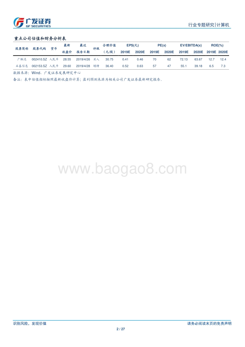 金山办公：WPS引领国产办公软件，订阅式收入占比持续提升.pdf_第2页