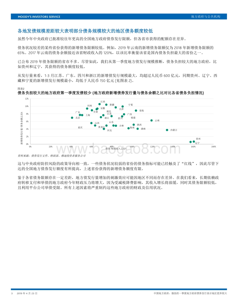 中国地方政府：强劲的一季度地方政府债券发行显示地区差异较大.pdf_第3页