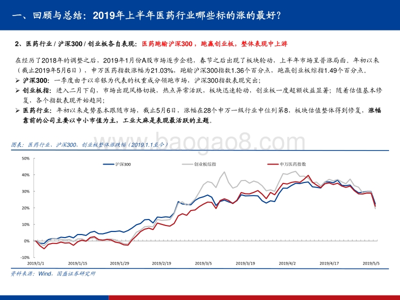 医药行业2019年中期策略：结构优化看百家争鸣，细分真英雄方主沉浮.pdf_第5页