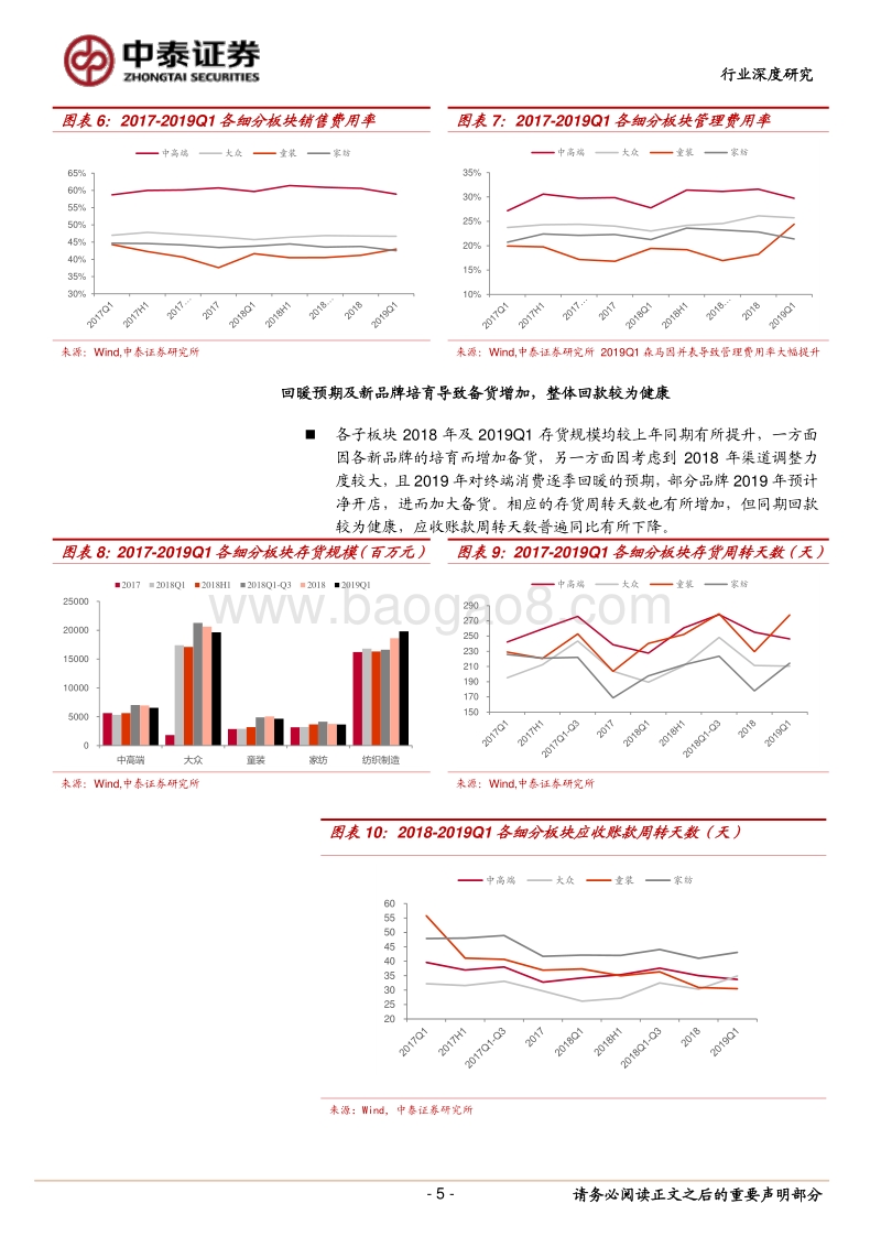 纺织服装行业深度报告：2018全年增速放缓，龙头优势凸显.pdf_第5页