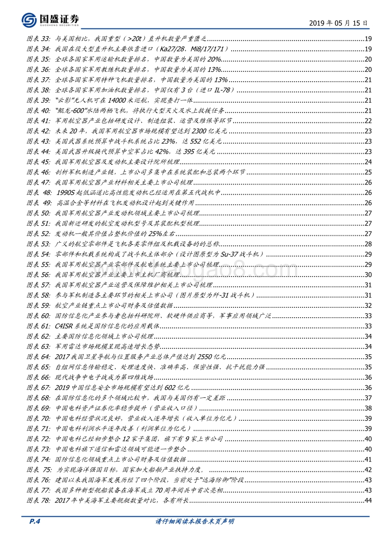 国防军工行业策略：大国重器，高端铸基.pdf_第4页