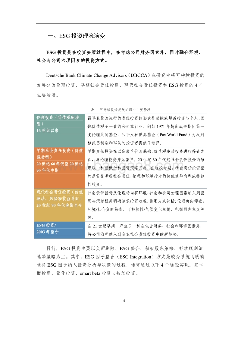 2018年ESG投资发展报告.pdf_第4页