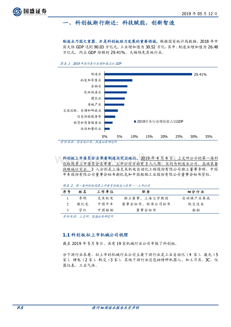 机械设备2019年中期投资策略：迎接科创，拥抱核心资产.pdf_第5页