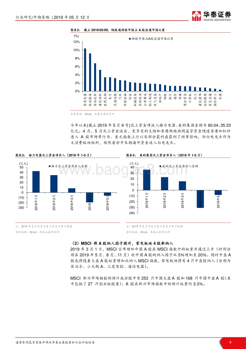 家电行业2019年中期策略：越过高山，重上征程.pdf_第4页