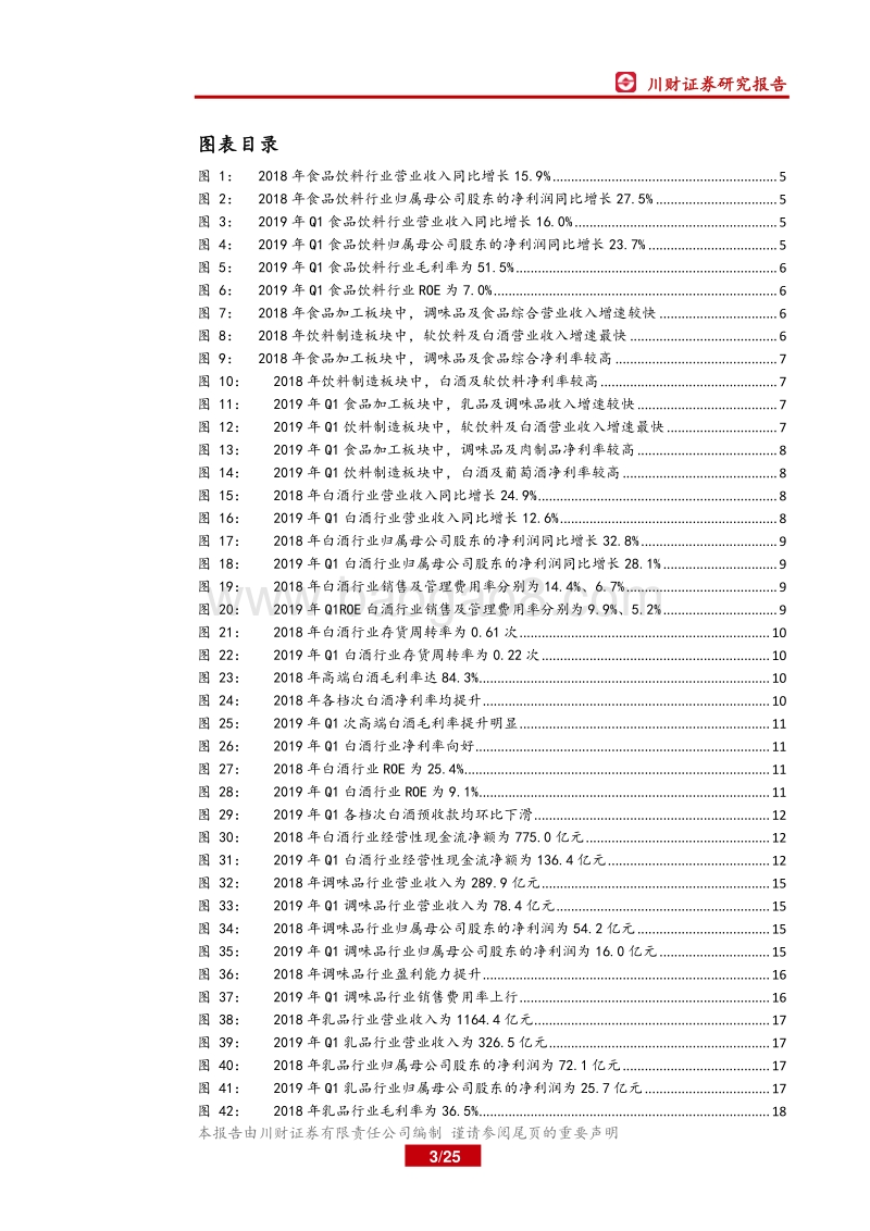 食品饮料行业2018年年报&2019年一季报总结.pdf_第3页