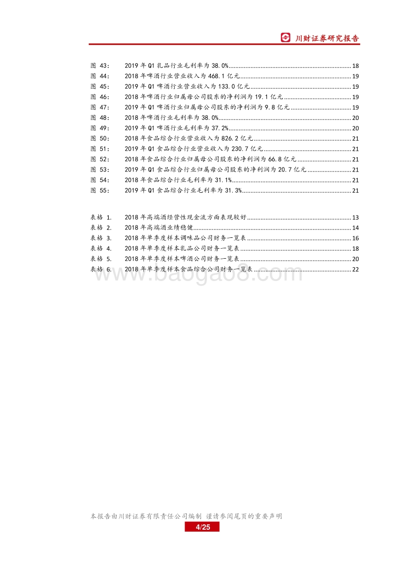 食品饮料行业2018年年报&2019年一季报总结.pdf_第4页