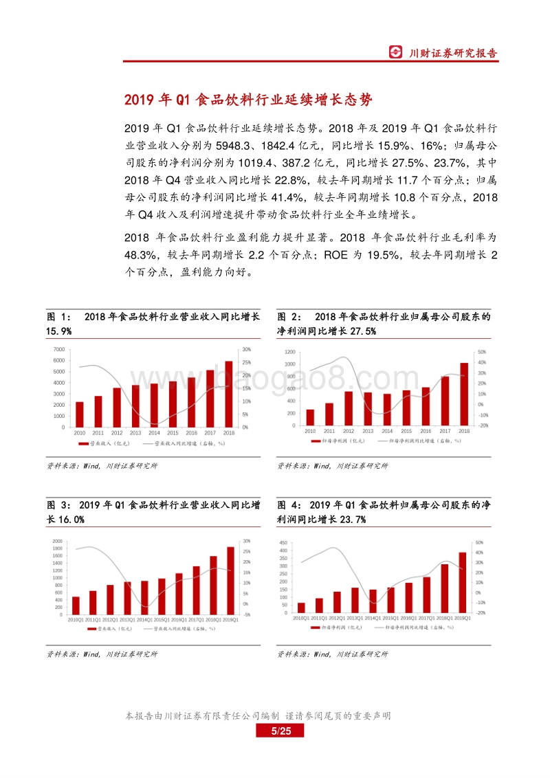食品饮料行业2018年年报&2019年一季报总结.pdf_第5页