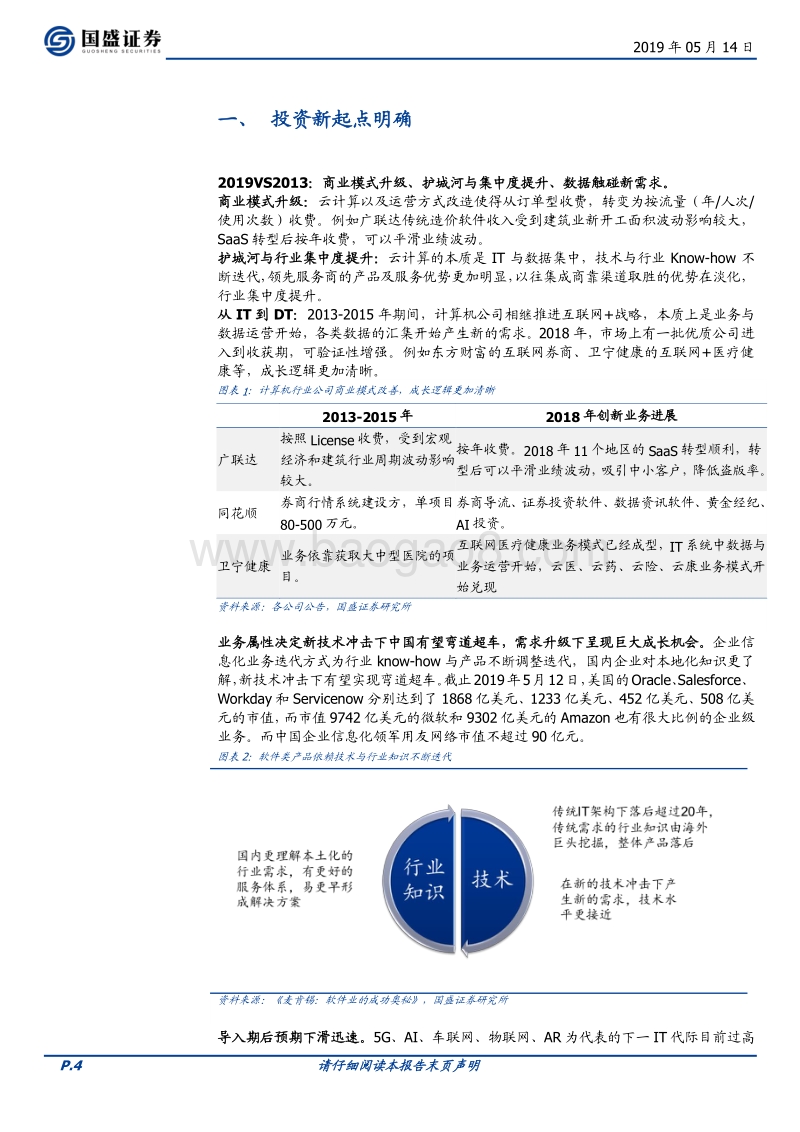 计算机2019年下半年投资策略：投资新起点明确，聚焦安可与云.pdf_第4页
