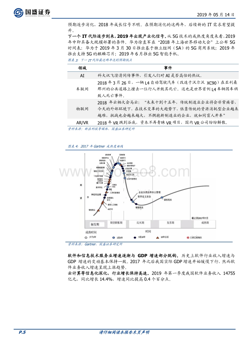 计算机2019年下半年投资策略：投资新起点明确，聚焦安可与云.pdf_第5页