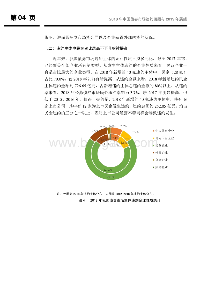 2018年中国债券市场违约回顾与2019年展望.pdf_第5页