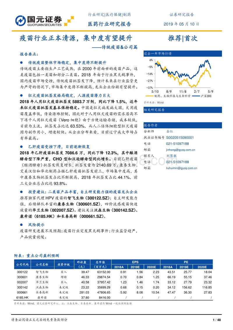传统疫苗&公司篇：疫苗行业正本清源，集中度有望提升.pdf_第1页