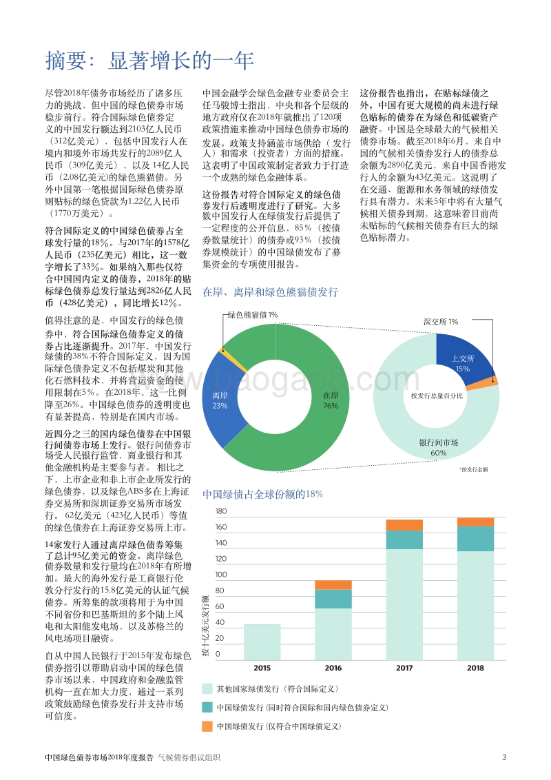2018中国绿色债券市场.pdf_第3页