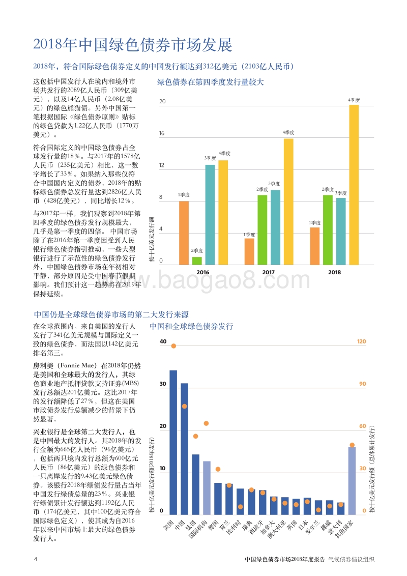 2018中国绿色债券市场.pdf_第4页