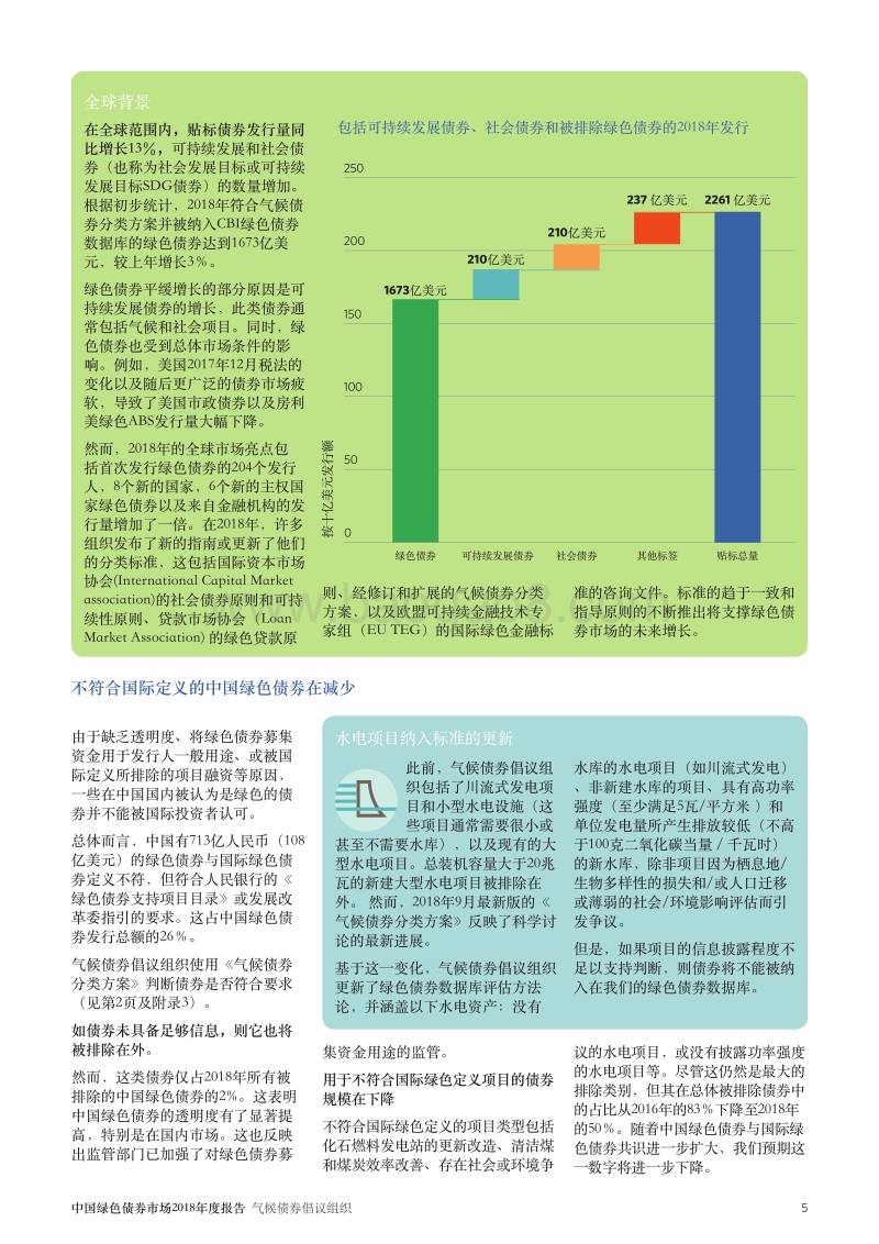 2018中国绿色债券市场.pdf_第5页