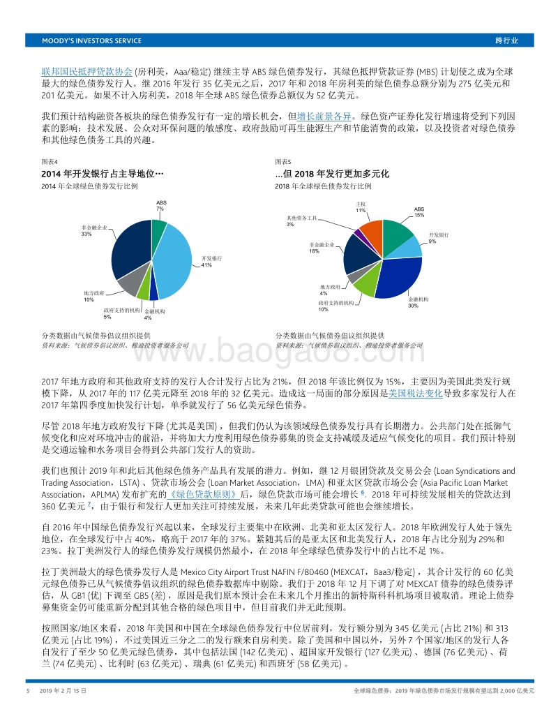 全球绿色债券：2019年绿色债券市场发行规模有望达到2000亿美元.pdf_第5页