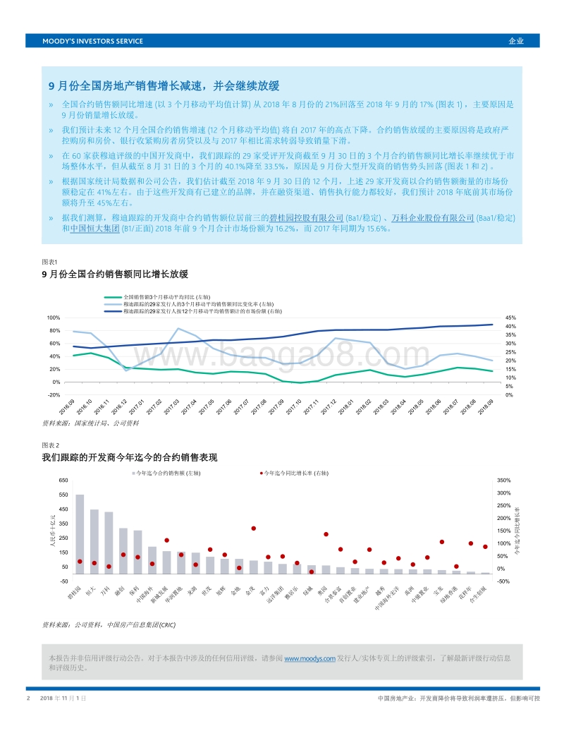 中国房地产业：开发商降价将导致利润率遭挤压，但影响可控.pdf_第2页