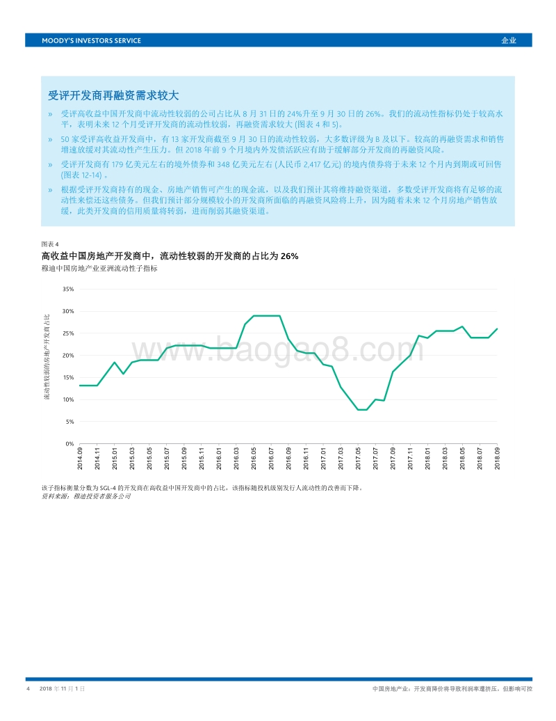 中国房地产业：开发商降价将导致利润率遭挤压，但影响可控.pdf_第4页