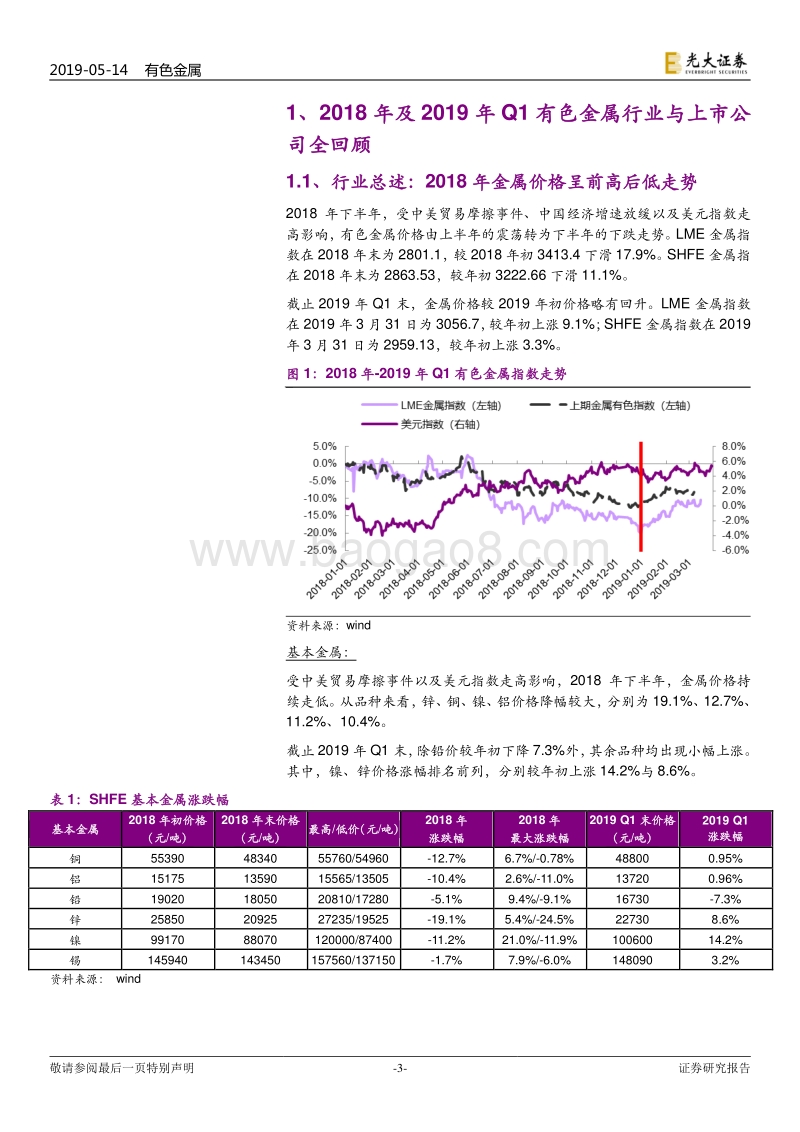 有色金属行业2018年报及2019年一季报总结.pdf_第3页