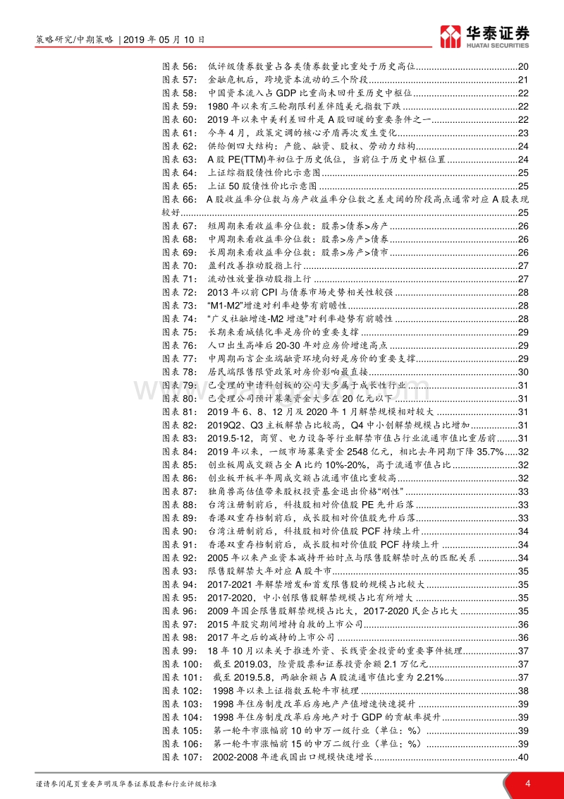 2019年A股中期策略展望：无科技不牛市，以时间换空间.pdf_第4页