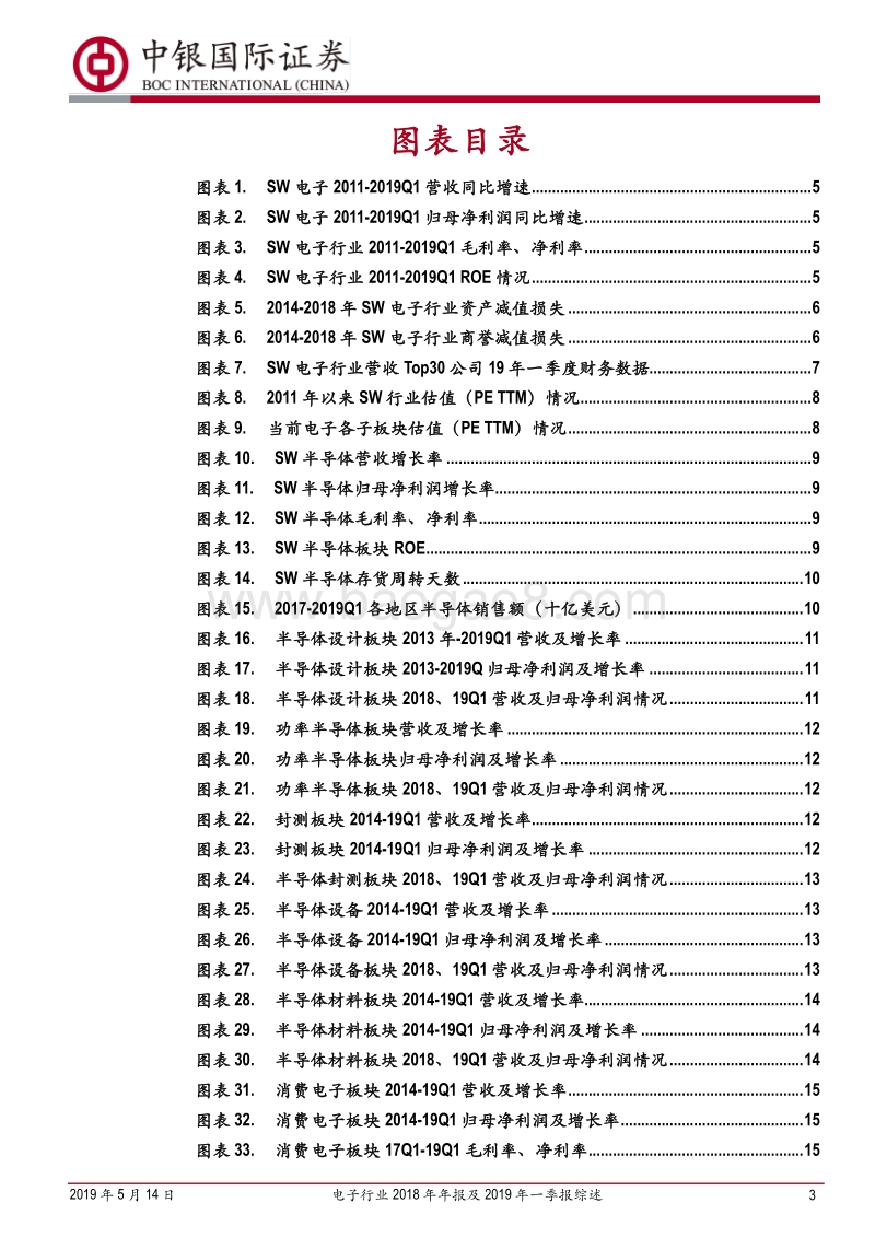 电子行业2018年年报及2019年一季报综述.pdf_第3页