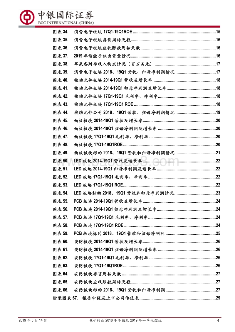 电子行业2018年年报及2019年一季报综述.pdf_第4页