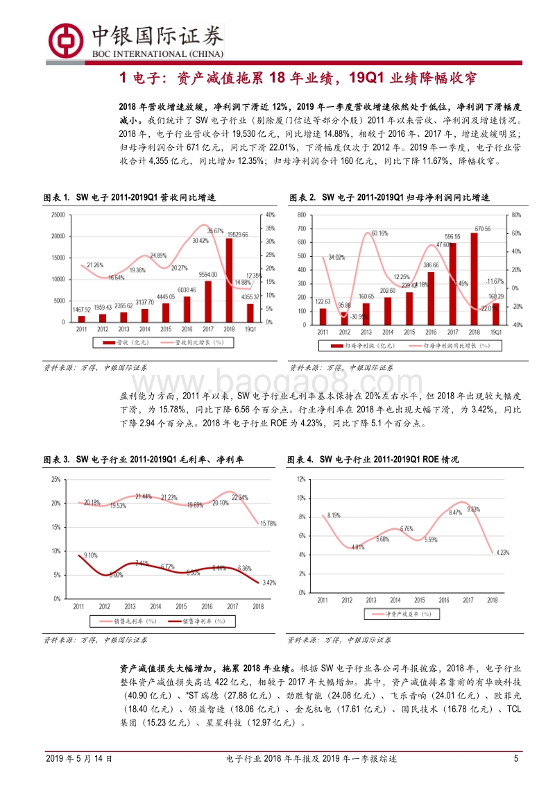 电子行业2018年年报及2019年一季报综述.pdf_第5页