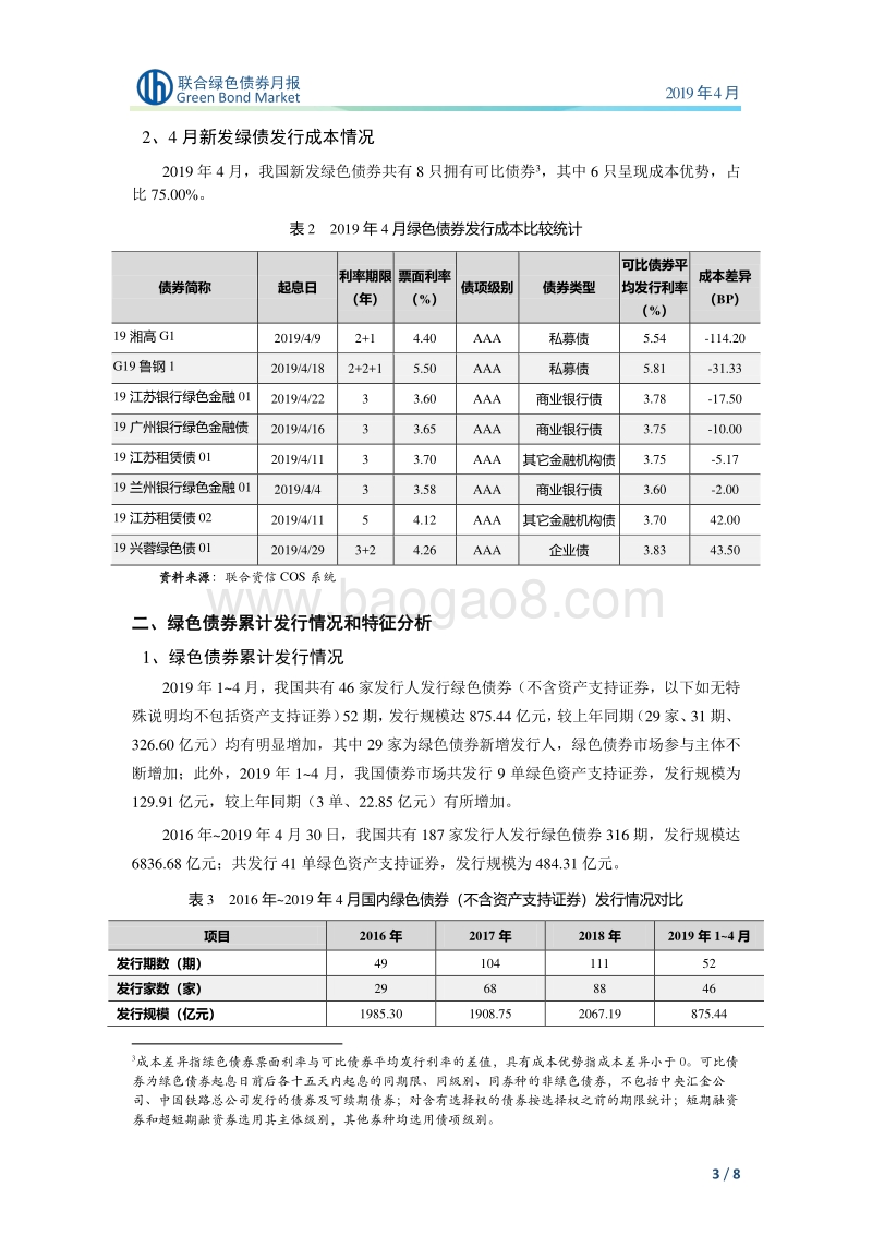 2019年4月绿色债券月报.pdf_第4页