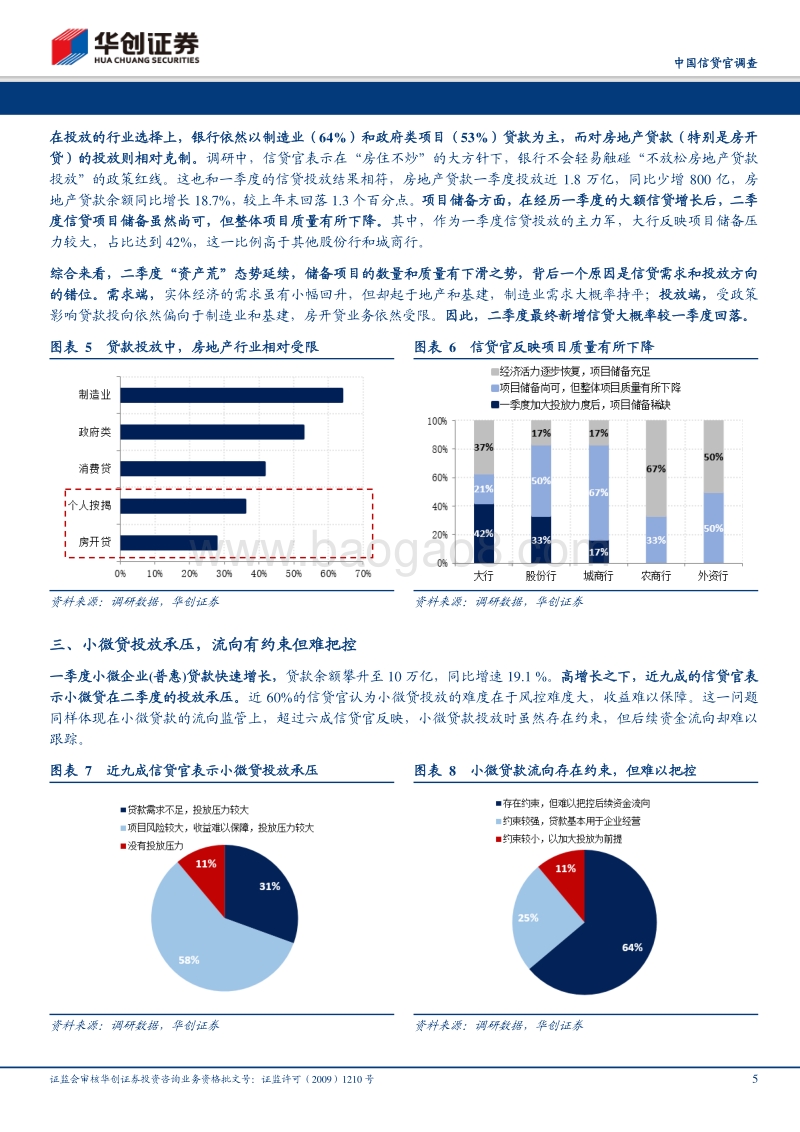 2019年2季度中国信贷官调查：“资产荒”从总量走向结构.pdf_第5页