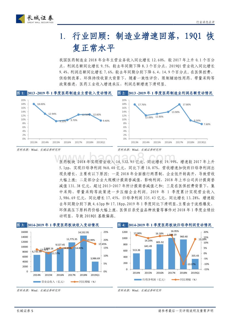 医药生物行业2018年年报和2019年1季报点评.pdf_第5页