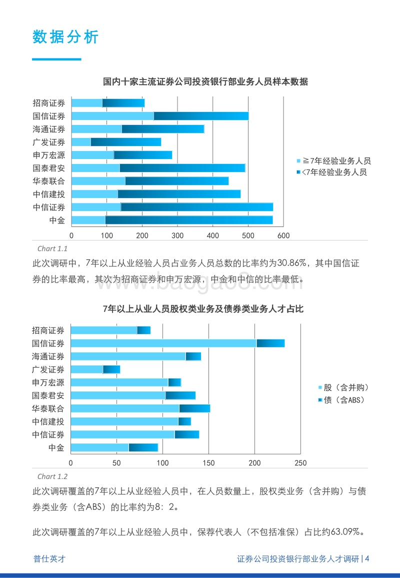 国内十家主流券商投资银行部业务人才调研报告.pdf_第4页