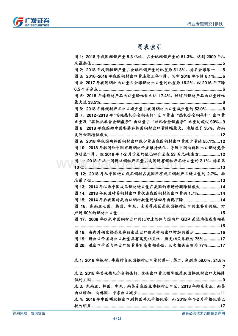 钢材进出口专题之四：寻找出口驱动力.pdf_第4页