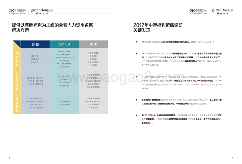 2017企业福利管理策略调研精华报告.pdf_第3页