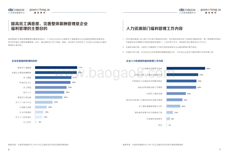 2017企业福利管理策略调研精华报告.pdf_第5页