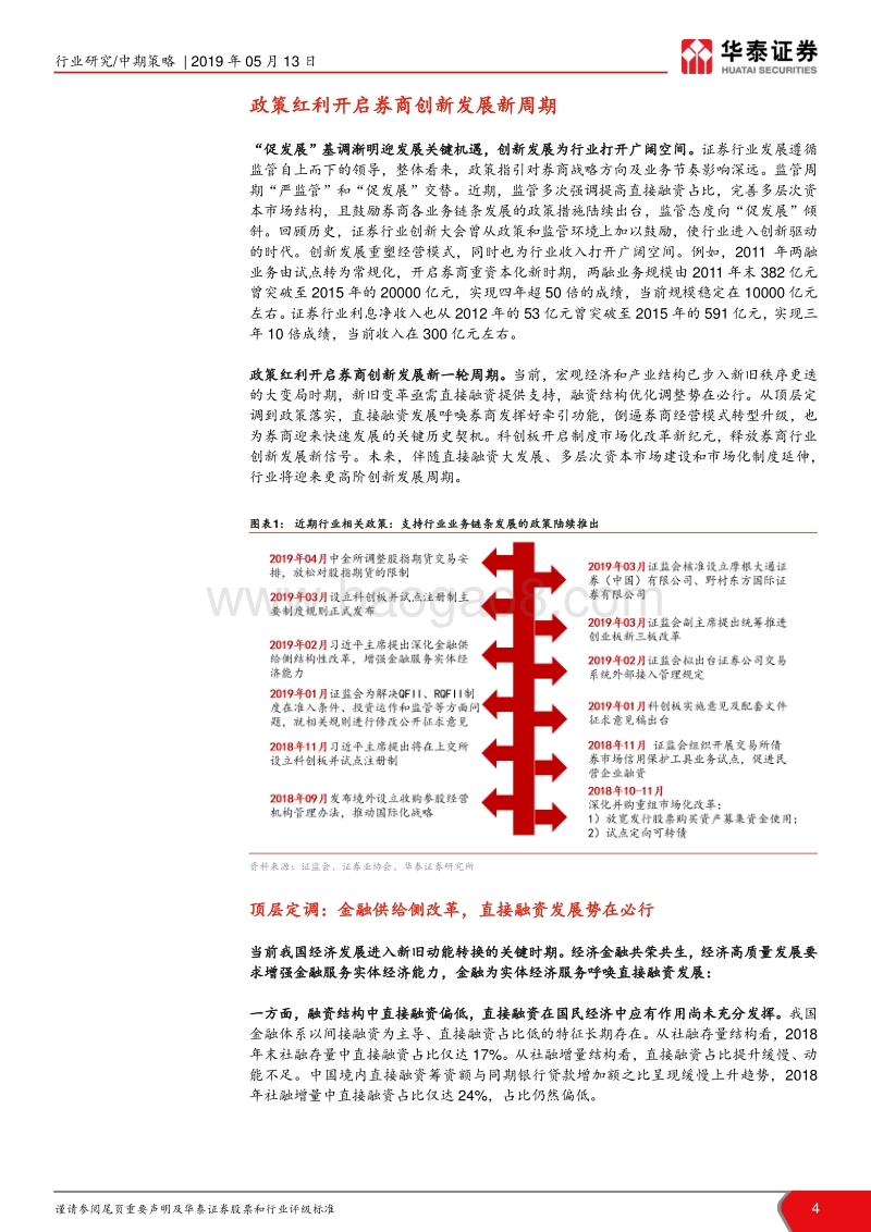 证券行业2019年中期投资策略：迎接新周期，转型破局时.pdf_第4页