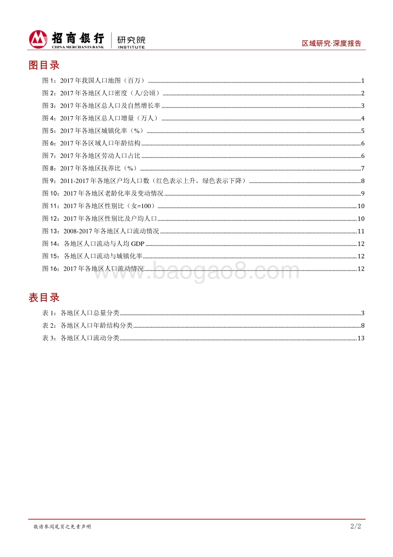 区域研究之人口篇：看人生花开落，望各地云卷舒.pdf_第3页