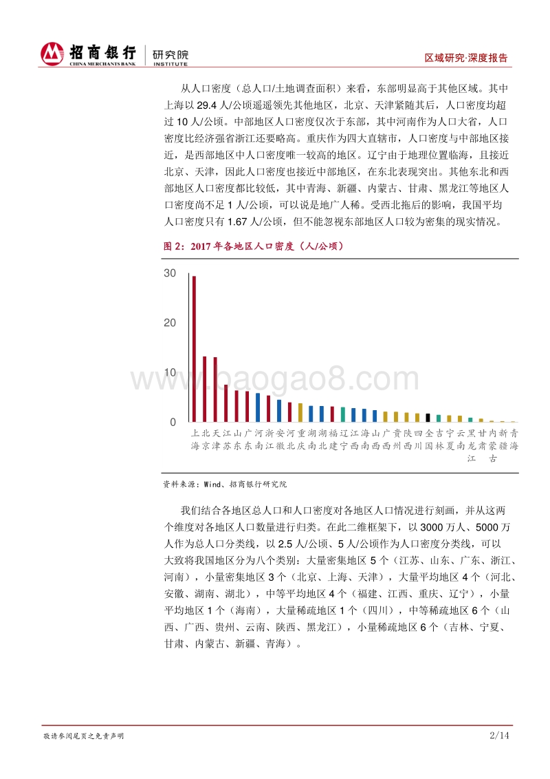 区域研究之人口篇：看人生花开落，望各地云卷舒.pdf_第5页