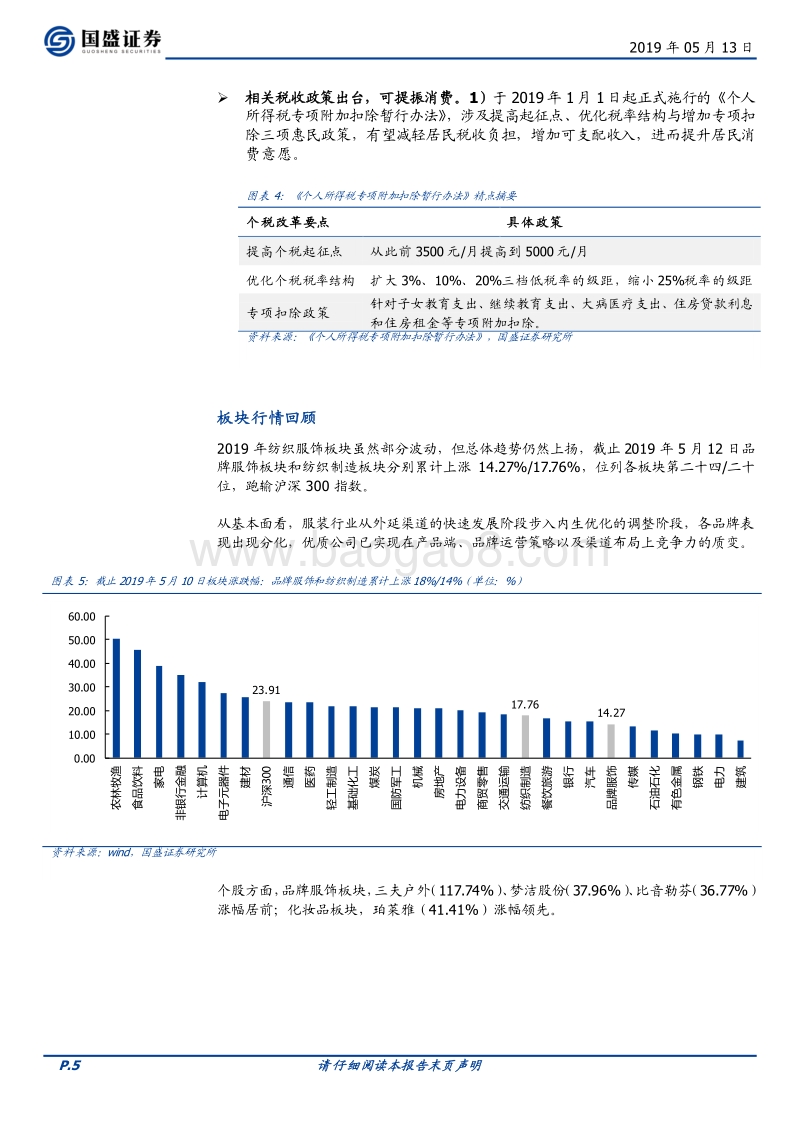 时尚消费2019中期策略：优选赛道，关注经营.pdf_第5页